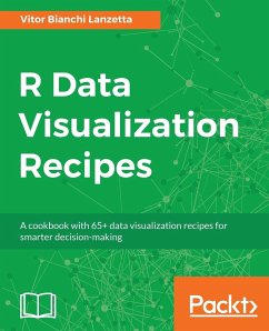 R Data Visualization Recipes - Lanzetta, Vitor Bianchi