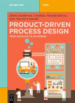 Product-Driven Process Design - Zondervan, Edwin;Almeida-Rivera, Cristhian;Camarda, Kyle Vincent