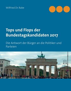 Tops und Flops der Bundestagskandidaten 2017 - Rabe, Wilfried