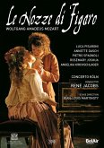 Le Nozze Di Figaro Le Nozze Di Figaro