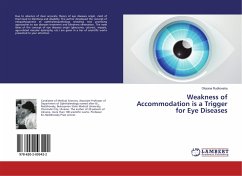 Weakness of Accommodation is a Trigger for Eye Diseases