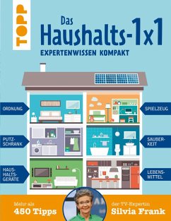 Das Haushalts-1x1. Expertenwissen kompakt. Mehr als 450 Tipps der TV-Expertin Silvia Frank (eBook, PDF) - Frank, Silvia