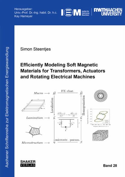 Efficiently Modeling Soft Magnetic Materials for Transformers, Actuators and Rotating Electrical Machines Efficiently Modeling Soft Magnetic Materials for Transformers, Actuators and Rotating Electrical Machines