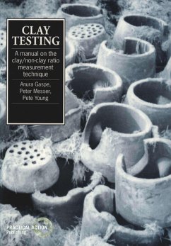 Clay Testing (eBook, PDF) - Gaspe, Anura