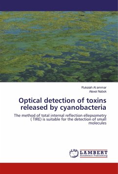 Optical detection of toxins released by cyanobacteria