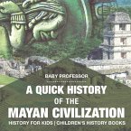 A Quick History of the Mayan Civilization - History for Kids   Children's History Books