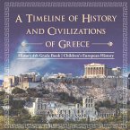 A Timeline of History and Civilizations of Greece - History 4th Grade Book   Children's European History