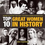 Top 10 Great Women In History   Women In History for Kids   Children's Women Biographies