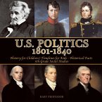 U.S. Politics 1801-1840 - History for Children   Timelines for Kids - Historical Facts   5th Grade Social Studies