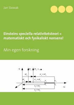 Einsteins speciella relativitetsteori = matematiskt och fysikaliskt nonsens! (eBook, ePUB)