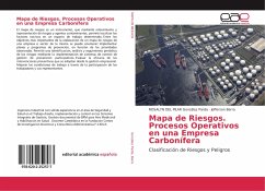 Mapa de Riesgos. Procesos Operativos en una Empresa Carbonífera