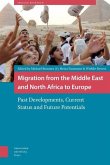 Migration from the Middle East and North Africa to Europe (eBook, PDF)