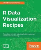 R Data Visualization Recipes (eBook, ePUB)