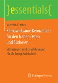 Klimawirksame Kennzahlen für den Nahen Osten und Südasien