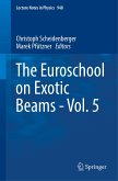The Euroschool on Exotic Beams - Vol. 5