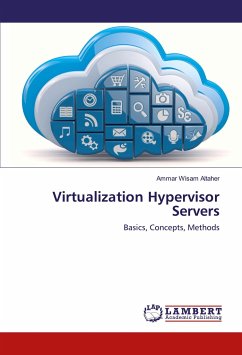 Virtualization Hypervisor Servers
