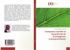 Composés nutritifs et bioactifs de six champignons ectomycorhiziens