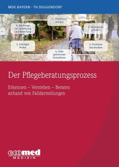Der Pflegeberatungsprozess - MDK Bayern;TH Deggendorf