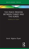 The Peace Process between Turkey and the Kurds The Peace Process between Turkey and the Kurds