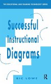 Successful Instructional Diagrams