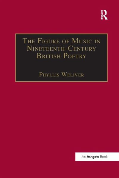The Figure of Music in Nineteenth-Century British Poetry The Figure of Music in Nineteenth-Century British Poetry