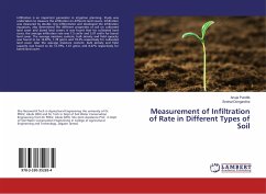 Measurement of Infiltration of Rate in Different Types of Soil - Pundlik, Anuja;Dongardive, Snehal