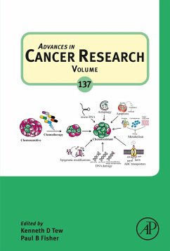 Advances in Cancer Research (eBook, ePUB)