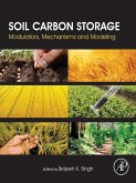 Soil Carbon Storage (eBook, ePUB)