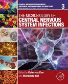 The Microbiology of Central Nervous System Infections (eBook, ePUB)