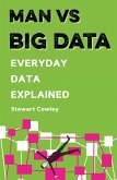 Man vs Big Data (eBook, ePUB) Man vs Big Data (eBook, ePUB)
