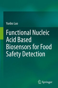 Functional Nucleic Acid Based Biosensors for Food Safety Detection - Luo, Yunbo