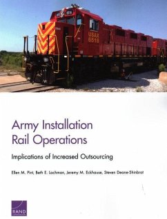 Army Installation Rail Operations - Pint, Ellen M; Lachman, Beth E; Eckhause, Jeremy M