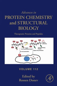 Therapeutic Proteins and Peptides (eBook, ePUB)