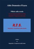 Pillole sulla scuola (eBook, ePUB)