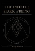 The Infinite Spark of Being
