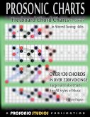 Fretboard Chord Charts for Guitar - In Altered Tuning