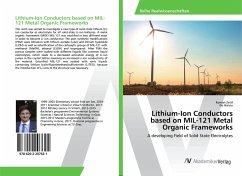 Lithium-Ion Conductors based on MIL-121 Metal Organic Frameworks