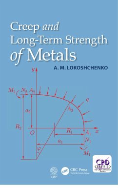Cover Creep and Long-Term Strength of Metals (eBook, ePUB)