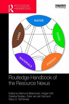 Cover Routledge Handbook of the Resource Nexus (eBook, PDF)