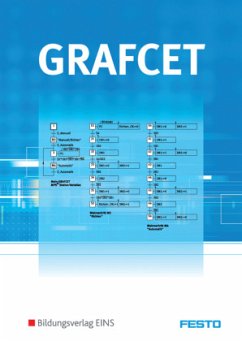 GRAFCET - Festo Didactic