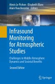 Infrasound Monitoring for Atmospheric Studies