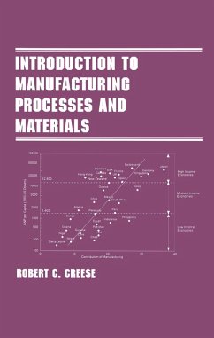 Introduction to Manufacturing Processes and Materials (eBook, PDF) - Creese, Robert