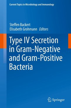 Type IV Secretion in Gram-Negative and Gram-Positive Bacteria