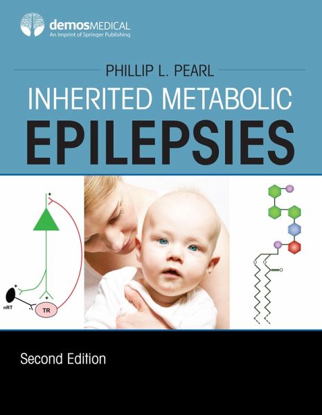 Inherited Metabolic Epilepsies (eBook, ePUB)