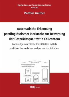 Automatische Erkennung paralinguistischer Merkmale zur Bewertung der Gesprächsqualität in Callcentern - Walther, Mathias