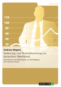 Sanierung und Restrukturierung im deutschen Mittelstand (eBook, ePUB) - Wagner, Andreas