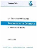 Europarecht im Überblick