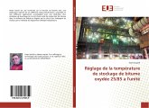 Réglage de la température de stockage de bitume oxydée 25/85 a l'unité