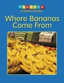 Where Bananas Come from