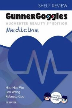 Gunner Goggles Medicine - Wu, Hao-Hua (Orthopaedic Surgery Resident, University of California,; Wang, Leo (PhD, MS, Medical Student at University of Pennsylvania)